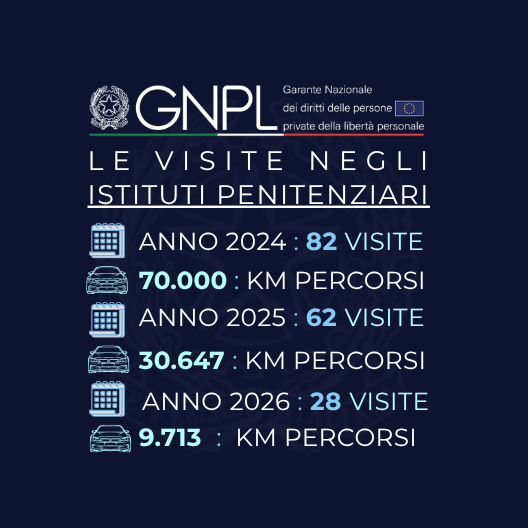 VisiteGNPL